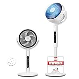 Levoit DC Motor Standventilator, 20dB sehr leiser Ventilator, 30m Wurfweite,...