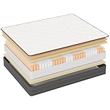 ROYGBIV Taschenfederkernmatratze 22 cm – 7-Zonen Matratze mit Komfortschaum...