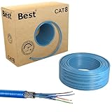 Germany B.e.s.t 50M CAT 8 Netzwerkkabel Verlegekabel Kupfer LAN Kabel...