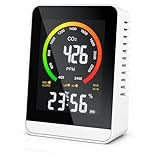 Brandson - CO2 Melder Messgerät mit Akku - Luftqualitätsprüfer -...