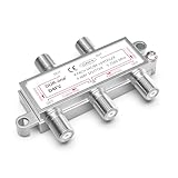 DUR-line SAT & BK-Verteiler - 4-Fach Splitter - voll geschirmt - Unicable & HD...