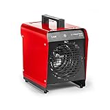 TROTEC Heizlüfter TDS 19 E – Heizleistung 1,5 kW / 3 kW – Bauheizer...