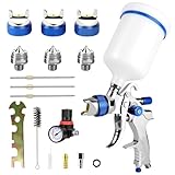 LustLocke HVLP Lackierpistole Spritzpistole Kit mit 3 Düsen (1,4/1,7/2,0 mm)...
