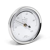 Fischer 150CR - Synthetic-Hygrometer - 68mm Luftfeuchtigkeitsmesser mit...