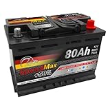 SMC Autobatterie Speed Max 80Ah 12V 750A L3 Starterbatterie für Autos mit hohem...