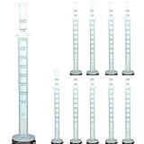 10er Set Dosierspritze für mikken Laborflaschen aus Kunststoff mit 28 mm...