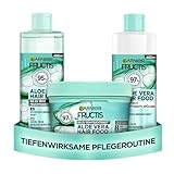 Garnier Fructis Aloe Vera Hair Food Haarpflege Set, mit Multi-Use Maske, Shampoo...