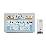 TFA Dostmann WLAN Wetterstation TFA.me ID-02, 35.8100, Profi-Wettervorhersage...