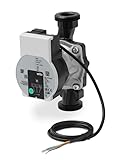 ENVIRON- Wilo Para 25-180/6-43/SC 180mm Hocheffizienzpumpe Umwälzpumpe Heizung...