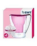 BWT Wasserfilter AQUAlizer Home inkl. 1 Filterkartusche Aubergine 2,7L | Filter...