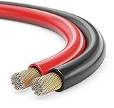 sonero® 25 Meter 2x2,50mm² CCA Lautsprecherkabel / Boxenkabel, Farbe:...