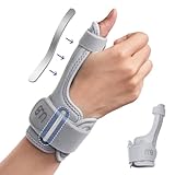 kichicho Daumenbandage Links und...