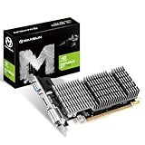 MAXSUN NVIDIA GeForce GT 710 2GB Silent Grafikkarte (Passiv 0dB Kühlung, Low...