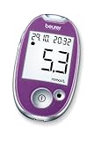 Beurer GL 44 Blutzuckermessgerät mmol/l (Purple, Sichere Blutzuckermessung...