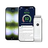 ExSeed Health - Spermatest für zu Hause - 2 Tests - Fruchtbarkeitskit für...