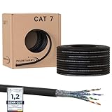 RedStar24 50m Cat7 Erdkabel Verlegekabel Outdoor Lan Kabel Installationskabel...