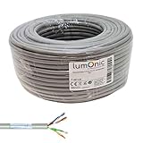 Lumonic 50m Netzwerkkabel CAT 5e F/UTP I CAT5e-kabel, Gigabit LAN Kabel,...