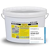 AXOL Flachdachabdichtung, Garage abdichten mit AXOL AD10 12 kg...