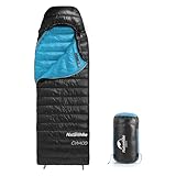 Naturehike Daunenschlafsack,Ultraleichte Tragbare Kompackte Winter Schlafsack 4...