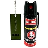 Pfefferspray mit Panikverschluss 50ml – KO-Spray & Tierabwehrspray zur...