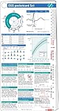 EKG pocketcard Set