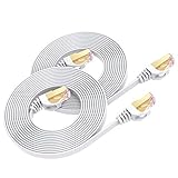 BUSOHE Cat 8 Ethernet Kabel 3 Meter 2-Stück, Hochgeschwindigkeits- Gigabit RJ45...