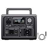 BLUETTI Tragbare Powerstation EB3A, 268Wh LiFePO4-Batterie Backup mit 1 600W...