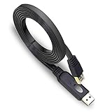 BENFEI USB Konsolen kabel, 1,8m USB auf RJ45 Kabel mit FTDI Chip, Für Cisco,...