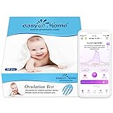 Easy@Home Kinderwunsch 50 x Ovulationstest Fruchtbarkeitstests für Eisprung –...