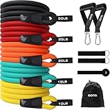 Fitnessbänder Set, 5 Trainingsbänder, Widerstandsbänder Krafttraining mit...