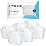 Wessper Wasserfilter Kartusche Kompatibel mit Brita Maxtra Wasser Kanne, Filter...