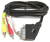 PremiumCord SCART Kabel zu 3xCINCH, Stecker zu Stecker, IN/Out Schalter,...