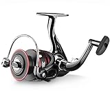 Angelrollen 12BB, Rapid Angel Rollen Wels, Shimano Angelrolle Anti Korrosions...