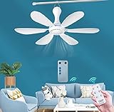 TangDao Mini Mobiler Deckenventilator,4-stufige Windeinstellung USB-betrieben...