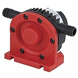 wolfcraft Pumpe mit Kunststoffgehäuse (1300 l/h) I 2202000 I Zum Abpumpen von...
