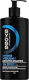 Syoss Shampoo Volume (440 ml), für feines & plattes Haar, silikonfreies Shampoo...