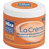 Mixa Intensive trockene Haut – Die Creme für sehr trockene und dunkle Haut...
