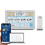 TFA Dostmann WLAN Wetterstation TFA.me ID-02, 35.8100, Profi-Wettervorhersage...