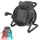 PEILU PTC Keramik Heizlüfter Elektrische Heizstrahler 2 Heizstufen +...