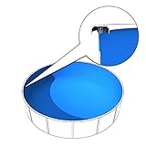 Poolinnenfolie 3,60 x 1,20m in 0,6mm mit Biese, Poolfolie 360x120 cm