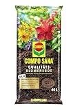 SANA® Qualitäts-Blumenerde mit 12 Wochen Dünger für alle Zimmer-, Balkon-...