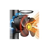 The Three Musketeers Kaminventilator Magnetisch, Ofenventilator Ohne Strom mit...