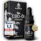 Bio CBD-Öl 30% - Deutsches Bio-Produkt – inklusive zusätzlichem Sprühkopf -...