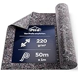 PLID® Maler Abdeckvlies 220 gramm - Vlies mit Anti-Rutsch Beschichtung -...