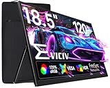 EVICIV Portable Monitor 18,5 Zoll 120Hz GroBer Tragbarer Bildschirm + Sleeve,...