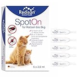 Redisan® Katzen Spot on Pflanzenbasiertes Zeckenmittel OHNE Chemie, Effektiver...