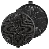 Bomann® Kohlefilter Set | Aktivkohlefilter im praktischen 2er Set |...