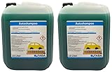 FABA Autoshampoo Konzentrat 2 x 10 Liter