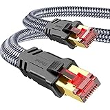 SNOWKIDS Cat 8 LAN Kabel 5m, 40Gbps Netzwerkkabel Ethernet Kabel 2000MHz S/FTP...