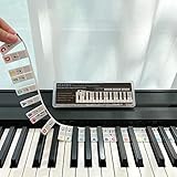 BEATBIT Klavierführer für Anfänger, abnehmbare Klaviertastatur-Notenetiketten...